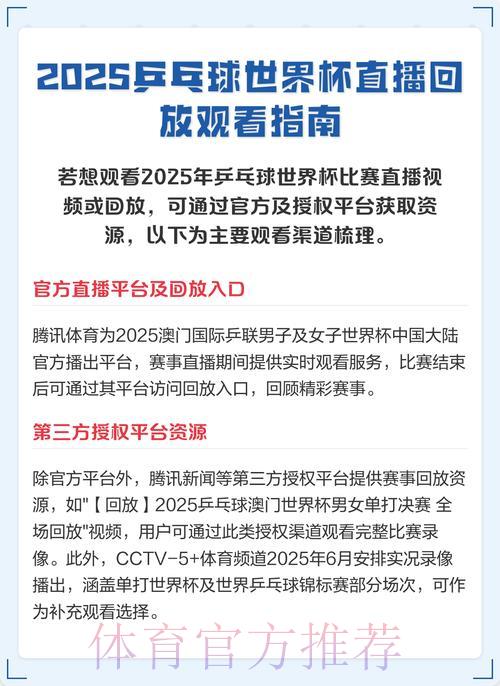世界杯赛事免费直播观看渠道全攻略