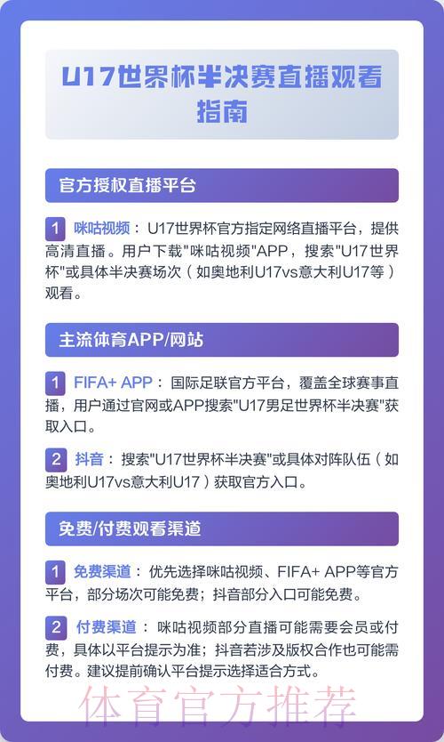 世界杯赛事免费直播观看渠道全攻略