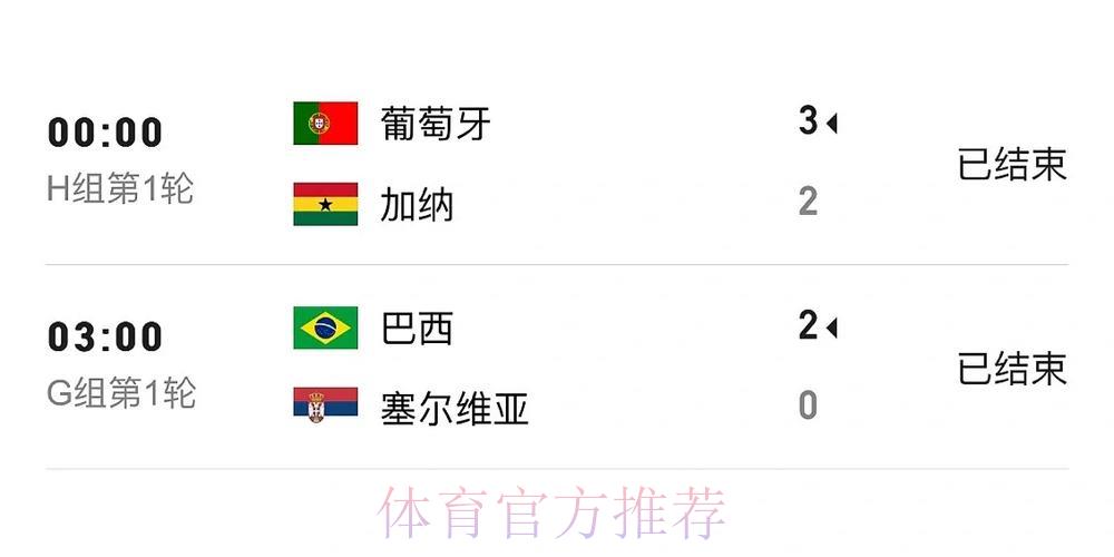 世界杯实时比分手机版