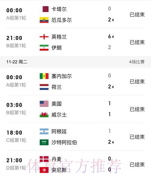 世界杯实时比分手机版