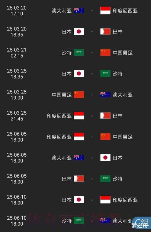 2026世界杯投注平台精选推荐榜单 2026世界杯投注平台精选推荐榜单