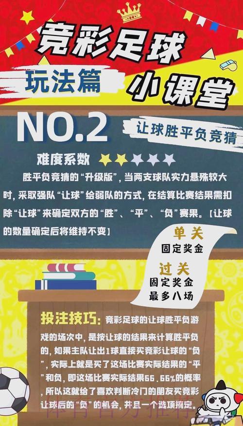 世界杯竞猜投注的风险防控策略 世界杯竞猜投注的风险防控策略