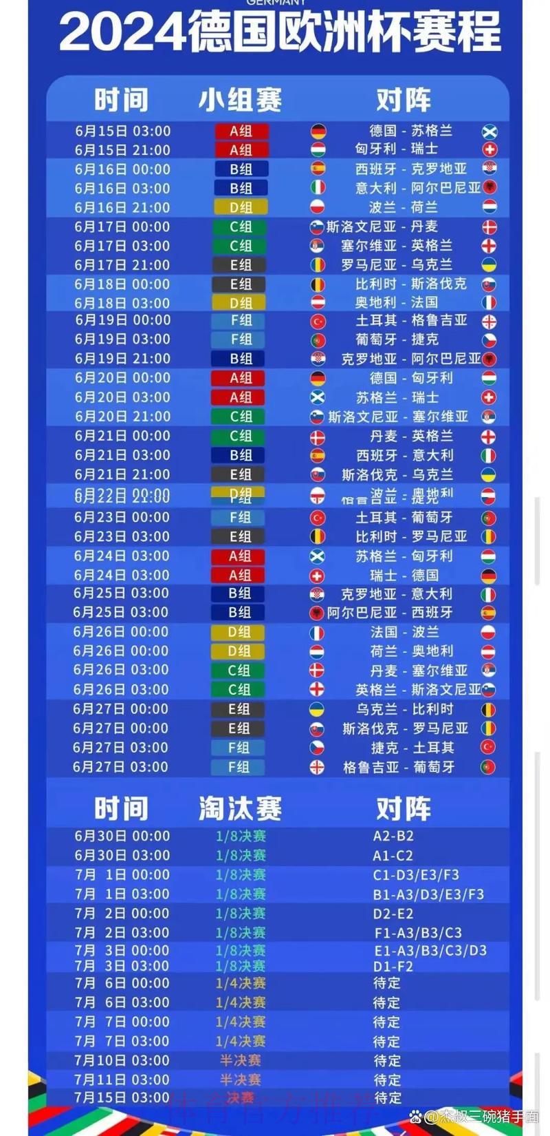 世界杯实时比分高清官方最新入口 世界杯实时比分高清官方最新入口