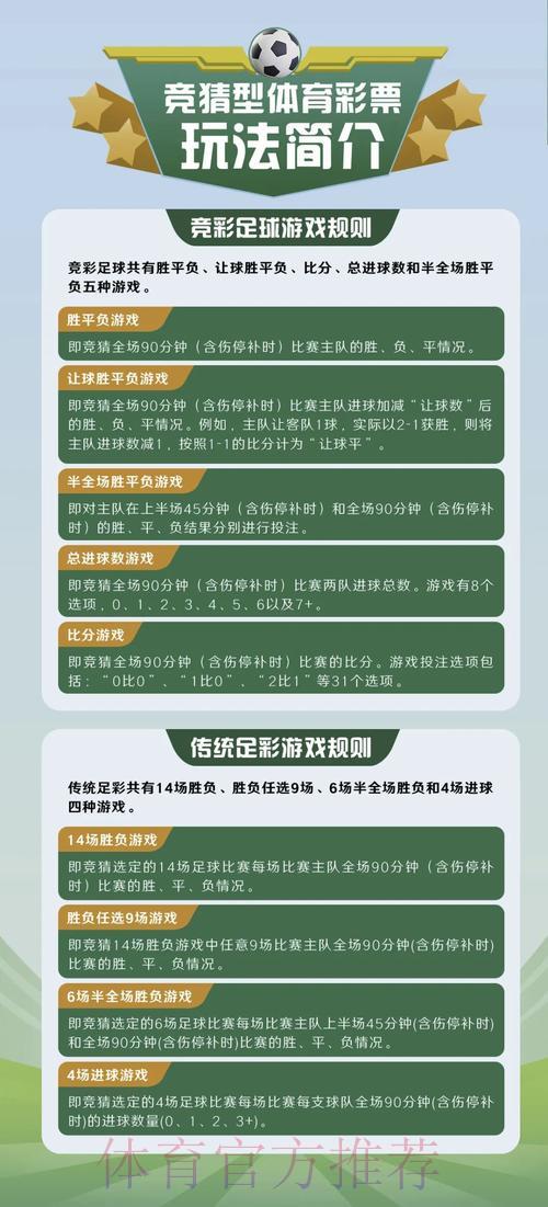 如何在足球竞猜平台上实现长期稳定收益的核心策略 如何在足球竞猜平台上实现长期稳定收益的核心策略