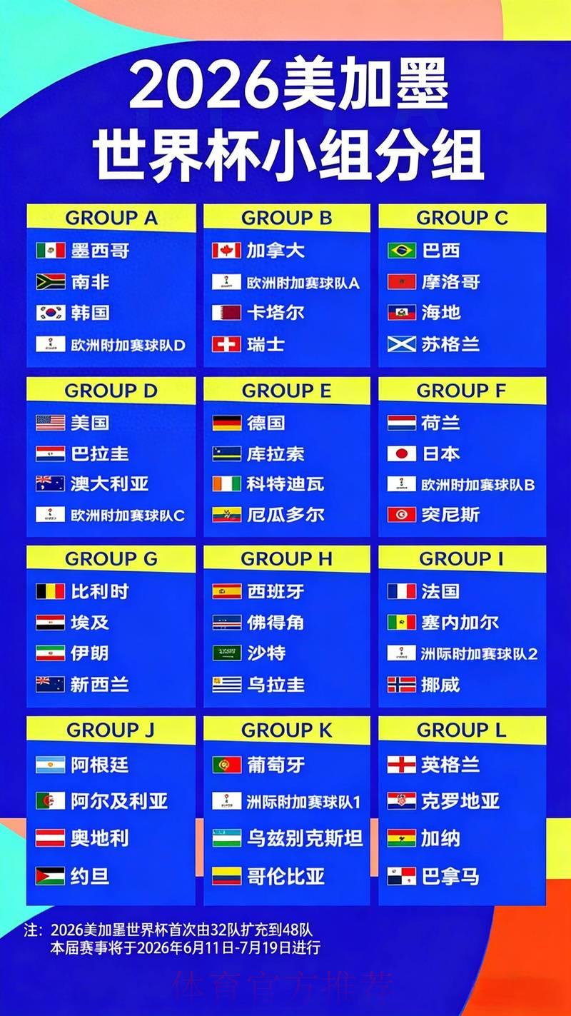 2026年世界杯夺冠热门队伍投注赔率深度解析