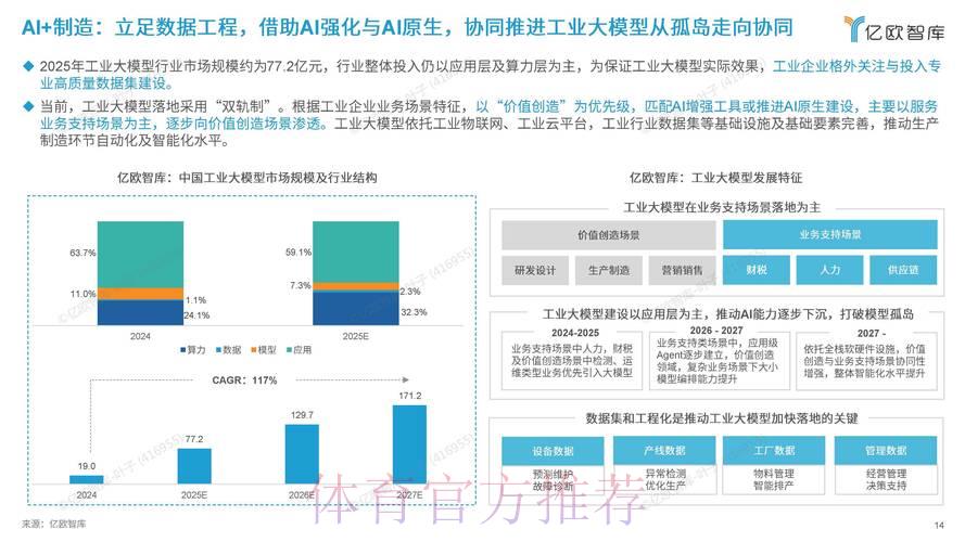 2026世界杯衍生商机全景预测与前瞻分析