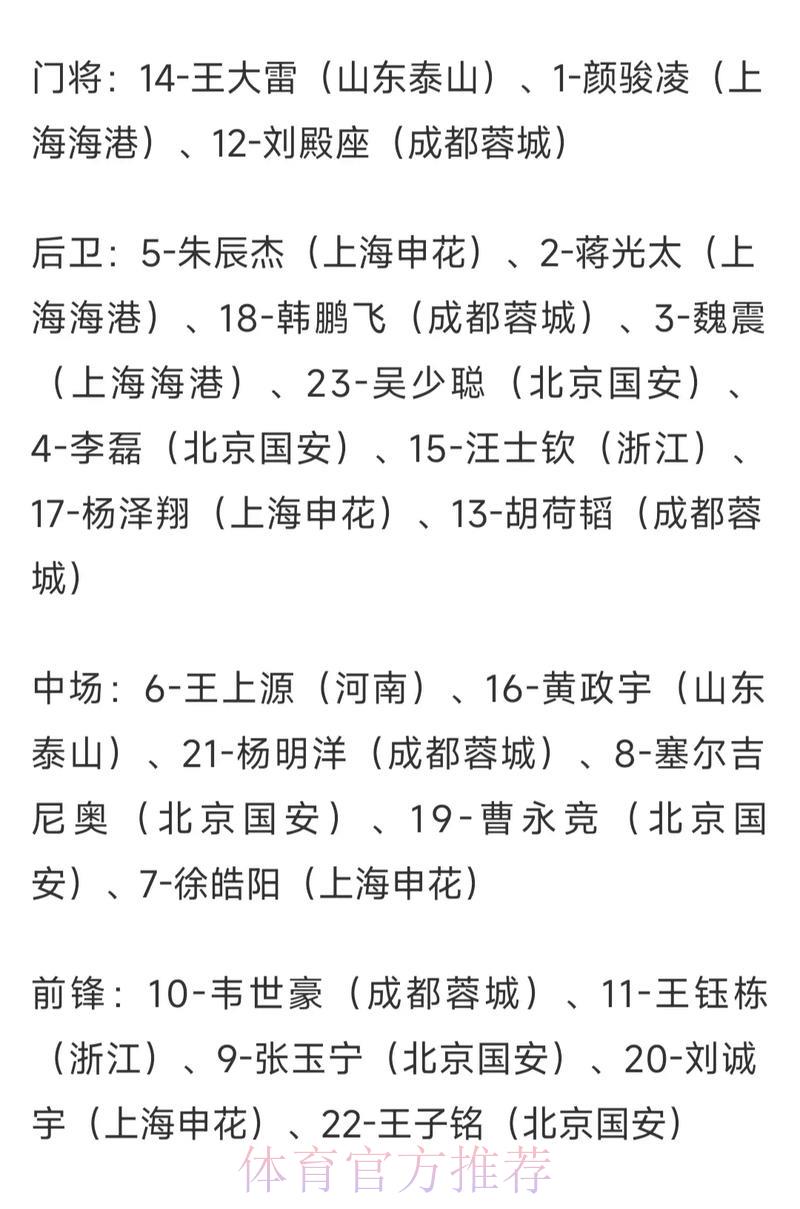 世界杯预选赛深度解析：专家预测与赔率全面解读