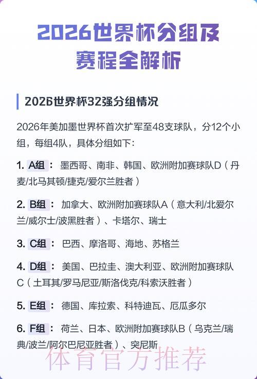 2026世界杯预选赛官方报名通道全面解读 2026世界杯预选赛官方报名通道全面解读