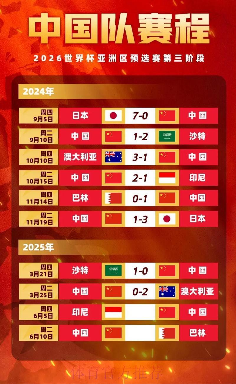 世界杯预选赛深度解析：专家预测与赔率全面解读