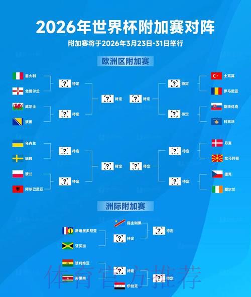 2026世界杯权威预测平台官方发布 2026世界杯权威预测平台官方发布
