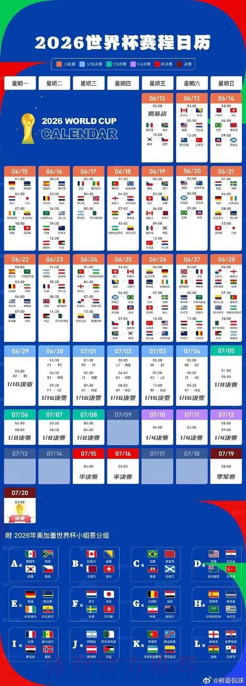 2026世界杯完整赛程深度剖析与全方位解读