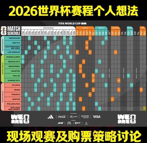 2026世界杯完整赛程深度剖析与全方位解读
