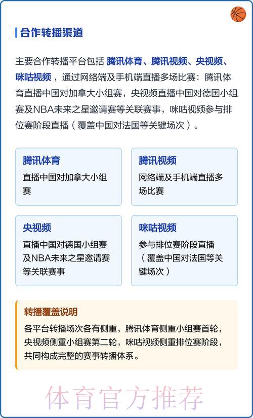 世界杯手机直播观看指南