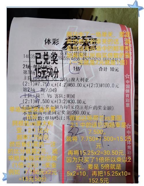 精通世界杯竞猜策略，轻松斩获丰厚大奖