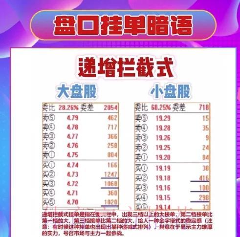 深度解读:世界杯盘口推荐的顶级必选攻略 深度解读:世界杯盘口推荐的顶级必选攻略