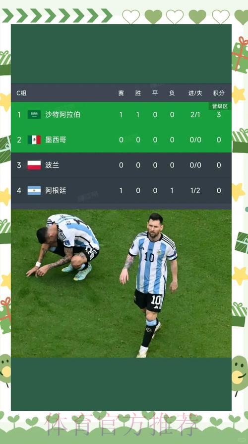 世界杯爆冷时刻大盘点：那些令人震惊的意外比分回顾