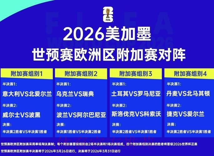 2026世界杯竞猜指南：全面解读赔率波动背后的规律与逻辑