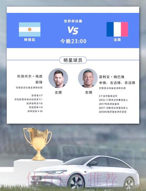世界杯赛事前瞻：各参赛强队综合实力深度解析