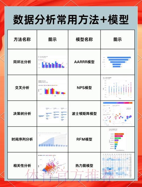 深度剖析:揭秘世界杯预测所依托的数据模型 深度剖析:揭秘世界杯预测所依托的数据模型
