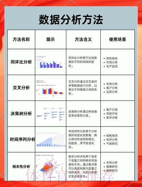 深度剖析:揭秘世界杯预测所依托的数据模型 深度剖析:揭秘世界杯预测所依托的数据模型