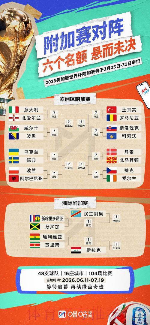 2026世界杯投注指南:如何精准识别逆向下注机会 2026世界杯投注指南:如何精准识别逆向下注机会
