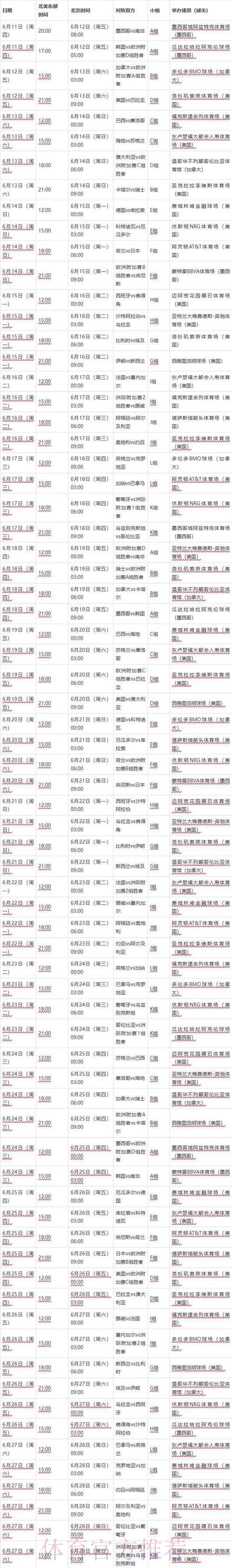 2026世界杯投注赔率与赛程安排深度解析