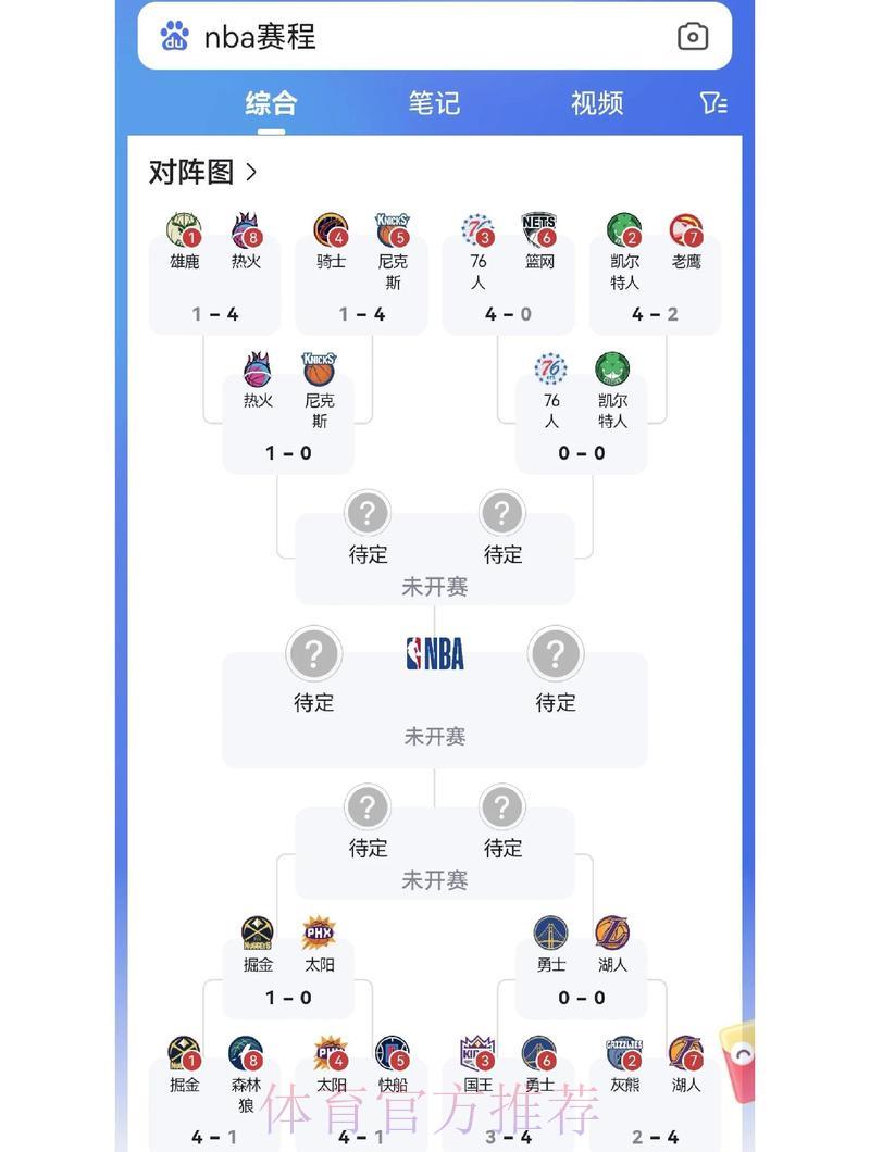 男篮世界杯竞猜攻略全解析 男篮世界杯竞猜攻略全解析