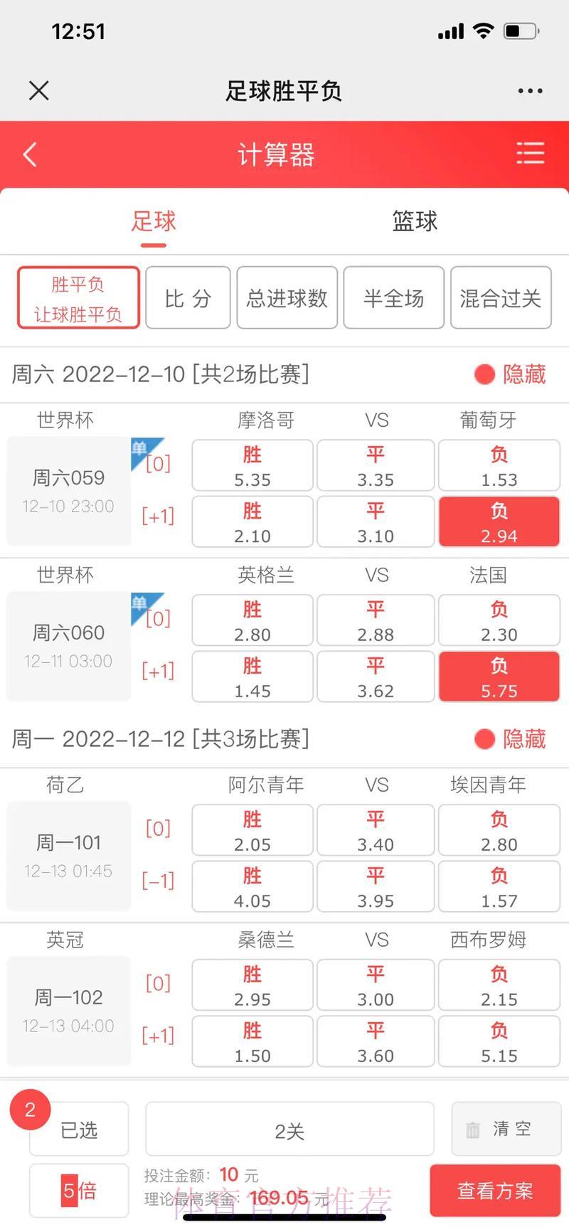 世界杯竞猜攻略与赛事预测平台