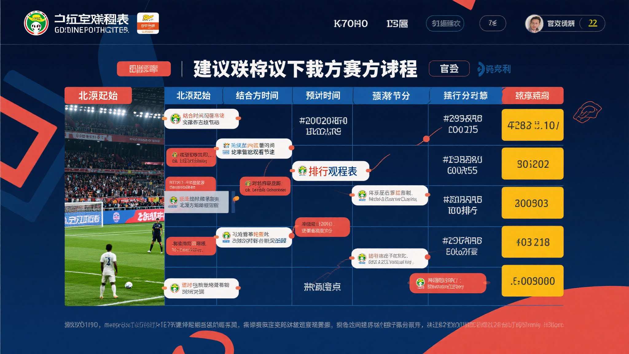 世界杯预测最新技术体验